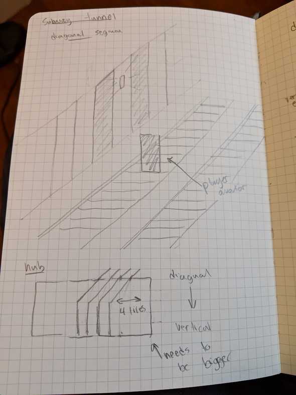 sketchbook 2 subway tunnel